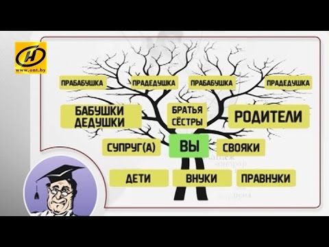 Нужно ли платить налог при переводе денег с карты на карту?