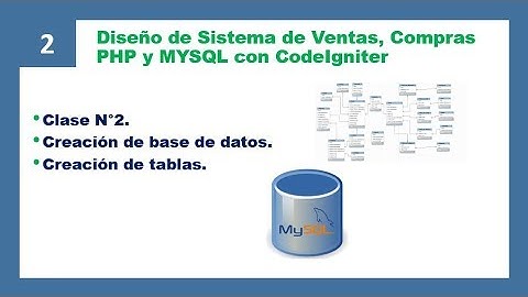 Sistema de Ventas, Compras e Inventario (BD2 - CLASE 2) con Codeignite,PHP, Mysql, AJAX, Bootstrap