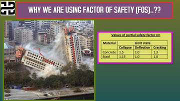 What is partial factor of safety | FoS in DESIGN  | tamil |Why "FACTOR OF SAFETY" are considered