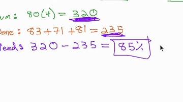 Probability and Measures of Center - Missing Values