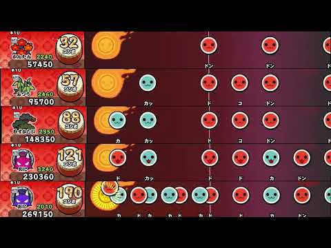 【太鼓の達人 NS2】ヴィラン【全難易度同時再生】