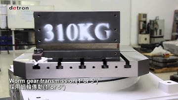 detron NC Rotary Table -B axis_HH 631HT Horizontal Index Table (Single Pallet)