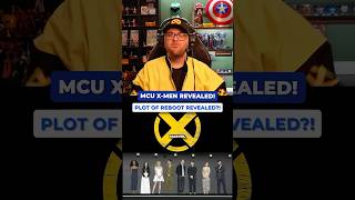 Everything we know about the new MCU X-Men cast #xmen #mcu #marvel