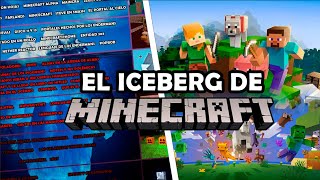 El Iceberg De Minecraft Explicando (Misterios, Teorías y Curiosidades)