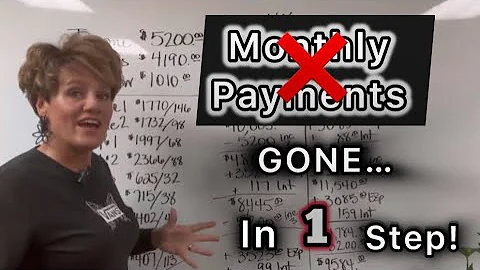 Best Way to Pay Off Debt Fast (It’s Not Magic, It’s Math)