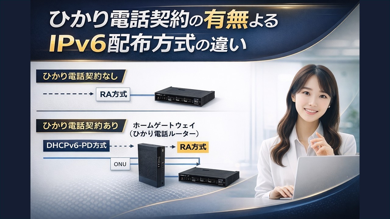 IPoE導入時、ビジネスフォン下部のルータ設置は要注意 | IP実践道場