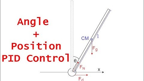 Inverted Pendulum - Angle and Position PID Control
