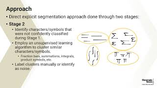 Character Recognition for Automated Equation Generation