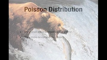 Poisson Distribution: Introduction