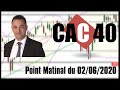 CAC 40 Point Matinal du 25-05-2020 par boursikoter