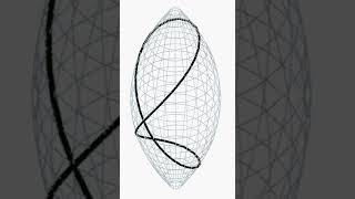 Ribbon (mathematics) | Wikipedia audio article