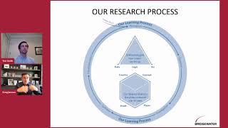 MIT Sloan Investment Conference keynote with Greg Jensen (Bridgewater)