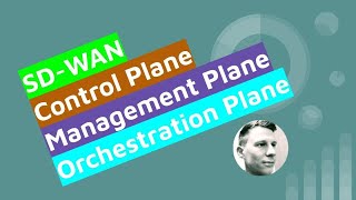 Transform Your Network with Cisco SD-WAN