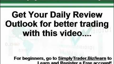 Trading Daily Outlook - Oct 29 2012 - 6:00 am - SimplyTrader.Biz/daily