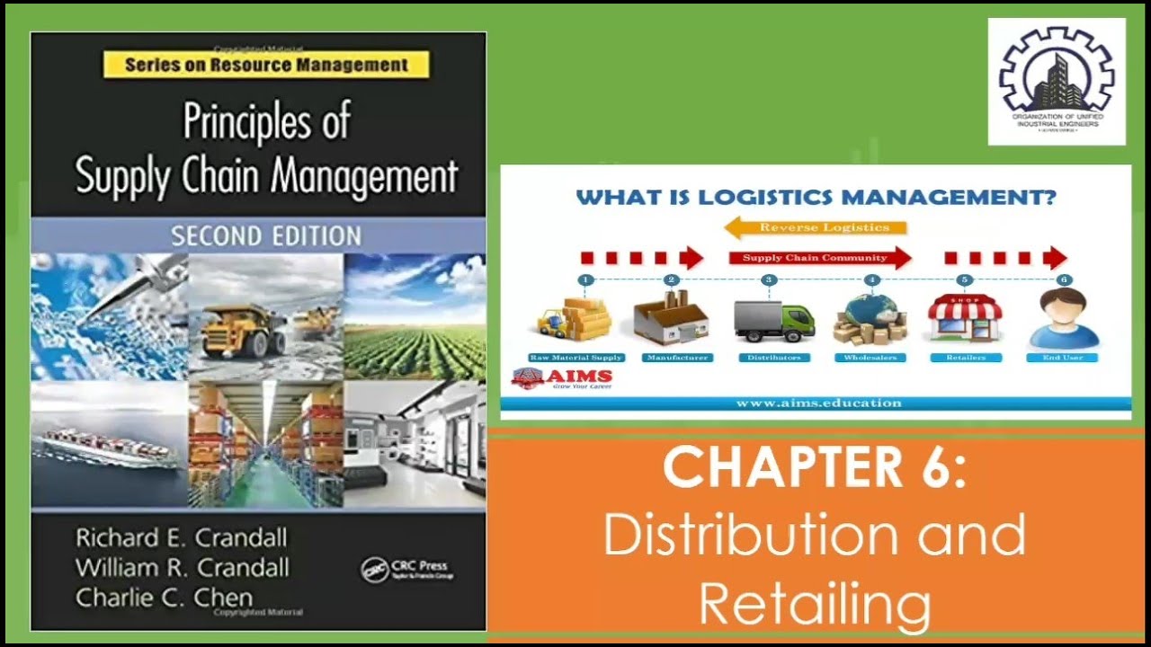 CHAPTER 6: Distribution and Retailing