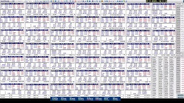 7 Kasım 9:00 - 18:15  Teorik Eşleşme , Derinlik , Kazanç Alarmı AL-SAT  ROBOTU Canlı