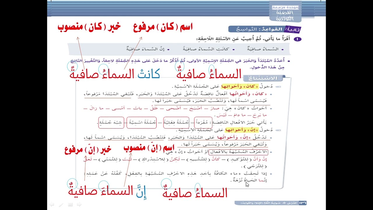 عەرەبی پۆلی نۆ(النواسخ) لاپەرە ١٣٦-١٣٧