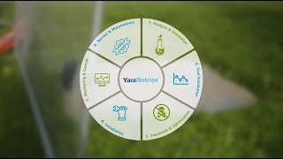 Proven H₂S Control: YaraNutriox™ Full-Service Solution Explained
