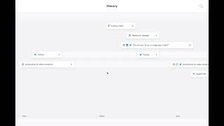 Browser History Concept – Historical Trails