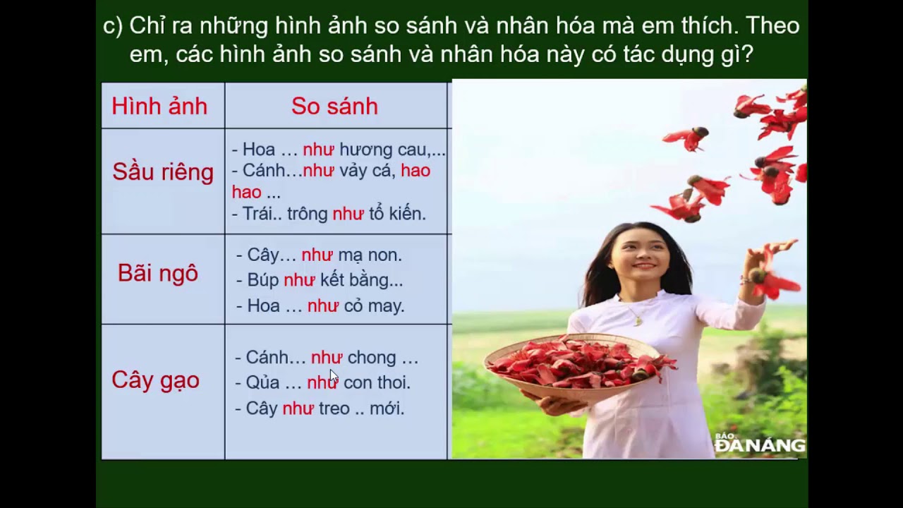 TẬP LÀM VĂN LỚP 4 - LUYỆN TẬP QUAN SÁT CÂY CỐI - GV TRẦN THỊ NGA ...