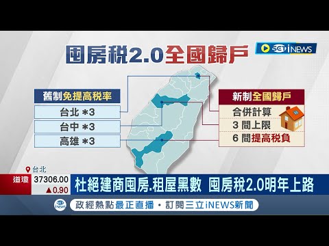 "囤房稅2.0"修法三讀 全國歸戶.稅率最高4.8% 杜絕建商囤房.租屋黑數 囤房稅2.0明年上路 房產專家建議"得再提高"│記者 沈宛儀 郭翊軒│【台灣要聞】20231219│三立iNEWS