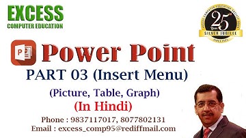 Power Point | Part 3 | Explanation of Insert Menu | Excess Computer Education Society