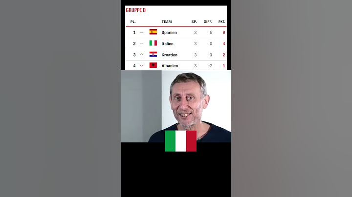 EM 2024 - Gruppe B #spongebob #memes #fussball #euro2024 #spanien #kroatien #italien #albanien