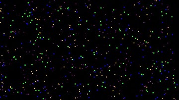 Particle Collision Simulation - %s [1 Hour]