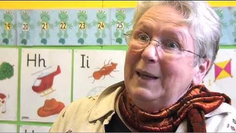 Introduction: Sharing Picture Books