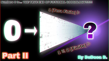 Numbers 0 to THE TRUE END OF FICTIONAL GOOGOLOGY?!?!?!?!?! [Part II]