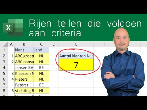 Video: Aan welke criteria moet worden voldaan om doelen te laten functioneren als effectieve motivatoren?