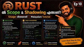 Rust ൽ Scope & Shadowing എന്താണ് Usage വിശദമായി | Malayalam Tutorial | Ep 10