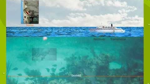 Demonstration Of the Depth of an Ocean By Echo Sounding