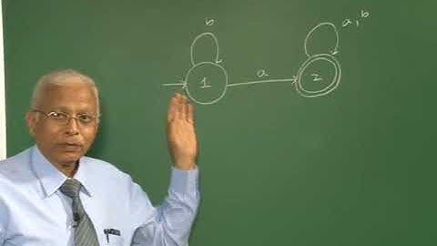 Finite State Machines (FSM) - Part 1 | MODULE 1 | Automata Theory and Computability | 15CS54 | VTU
