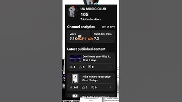intro,youtube intro,intro video for youtube channel,intro template,intro template no text.