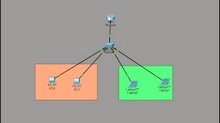 VLAN Inter-VLAN Routing in Cisco Packet Tracer 🔥 | Step-by-Step Configuration &amp; Troubleshooting