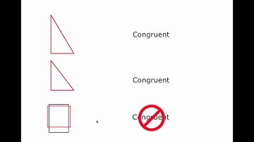 Congruence and Isometry
