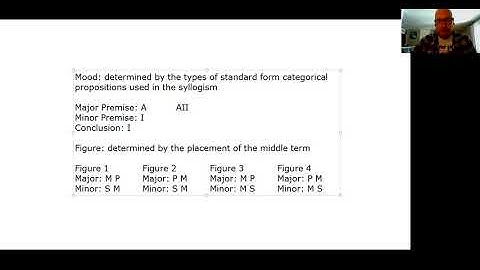 Introducing Categorical Syllogisms