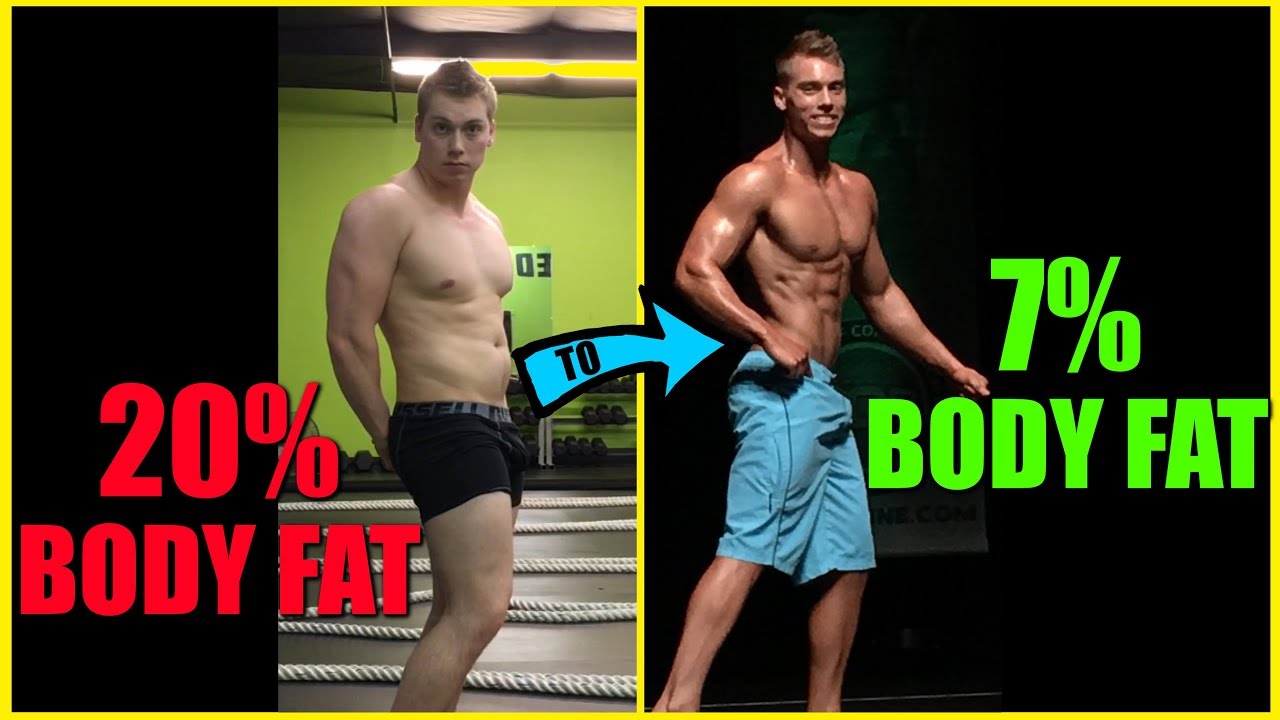 SHREDDED IN 24 WEEKS**** from 20% bodyfat to 7% - YouTube