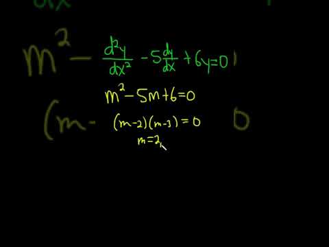 How to Solve