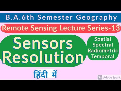 Types of Resolution I Sensors and Resolution l