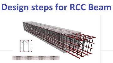 Design Steps for RCC beam
