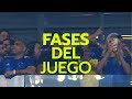 ASÍ JUEGA EL CRUZEIRO, QUE YA VOLVIÓ AL #Brasileirao