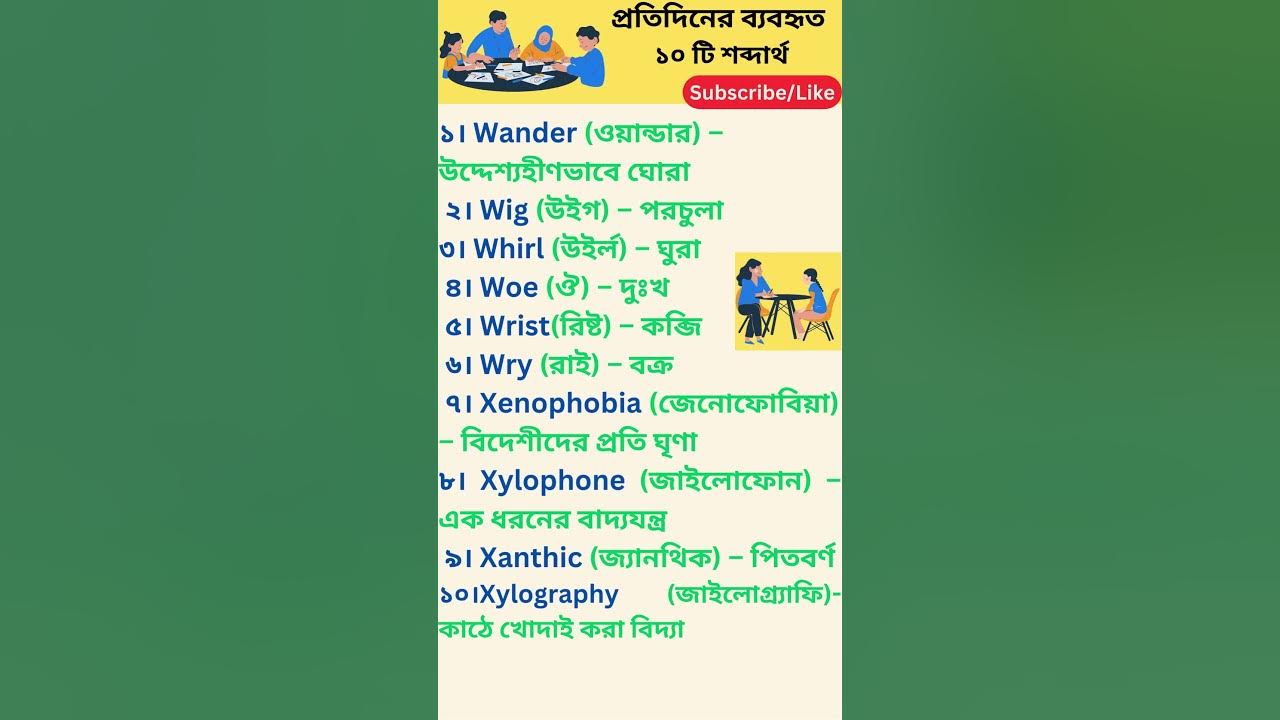 english-words-in-everyday-use-part-03-shorts-spokenenglish-sdacademy