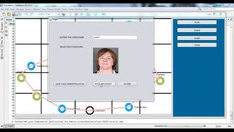 Mobile Cloud Computing Big Data Projects | Mobile Cloud Computing Big Data Thesis