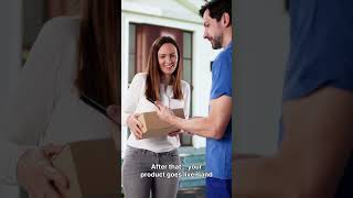 Selling on Amazon FBA Step-by-Step (Beginner Guide)