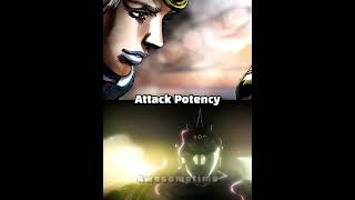 Johnny Vs Kars Jojo 4K