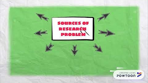 research problem