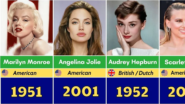 The Most Beautiful Actresses Every Year 1950 - 2025