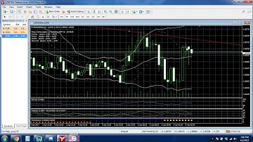 Patience #MoreLifeBinarys Binary Options Trade4 Nadex 4 3 2017